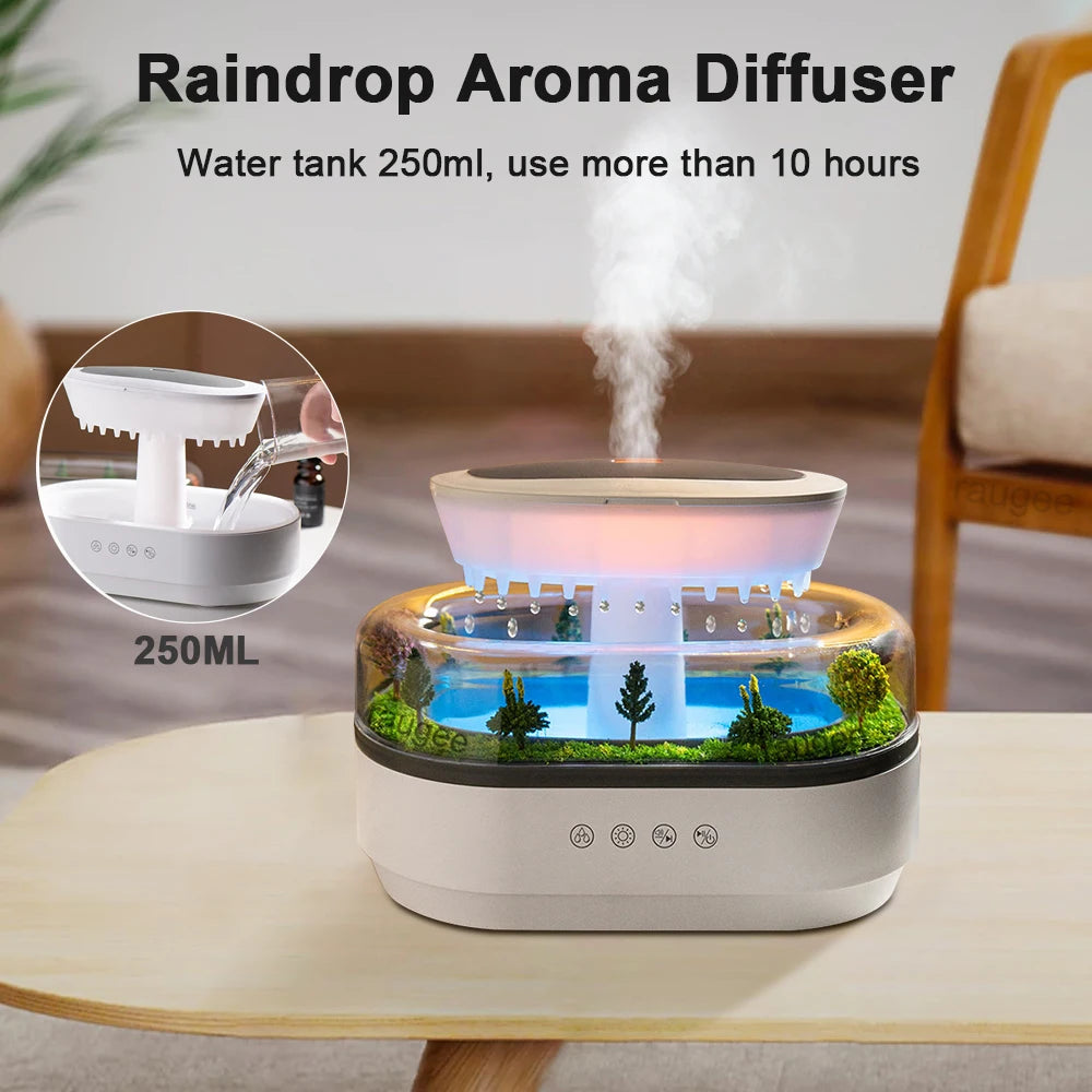 Nawilżacz  powietrza Aroma Air  Pro